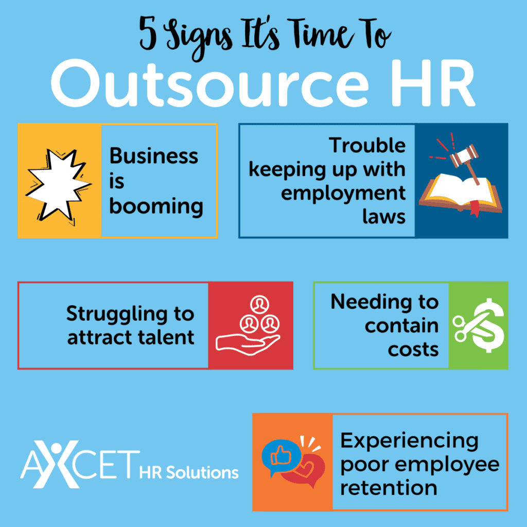 Time to Outsource HR